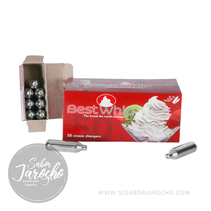 Capsulas de Oxido Nitroso
